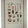 Pano de prato "Pães de França"